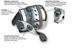 MuL-10® Reel