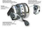 MuL-10® Reel
